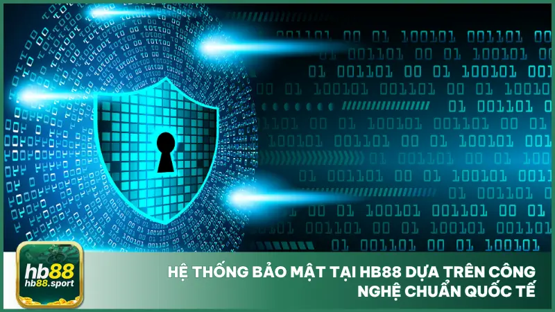 Chính Sách Bảo Mật 2 Yếu tố kỹ thuật là thành phần then chốt tạo nên hệ thống bảo mật toàn diện của hb88